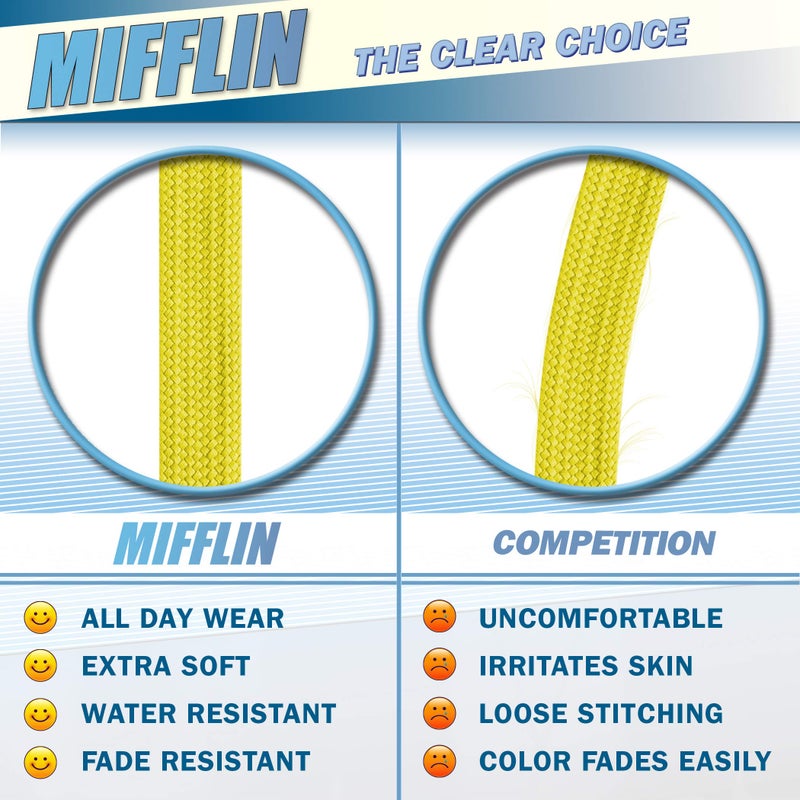 MIFFLIN-USA Flat Lanyards for ID Badges (Mixed Color, 36 Inch, 5 Pack), Comfortable Neck Straps - Image 2